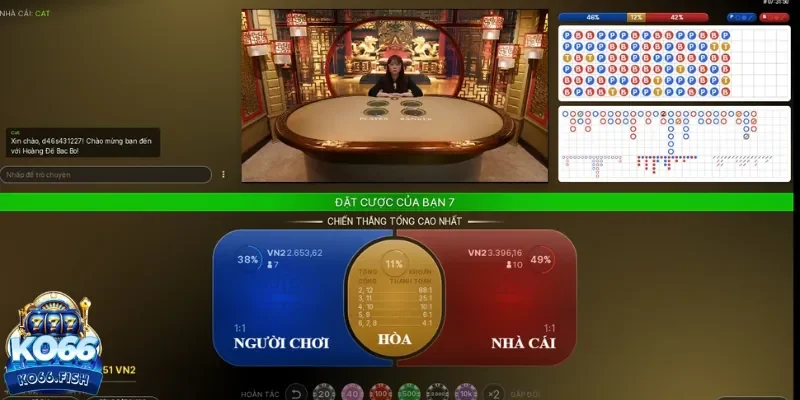 KO66 chia sẻ tips cho dân chơi Bac bo