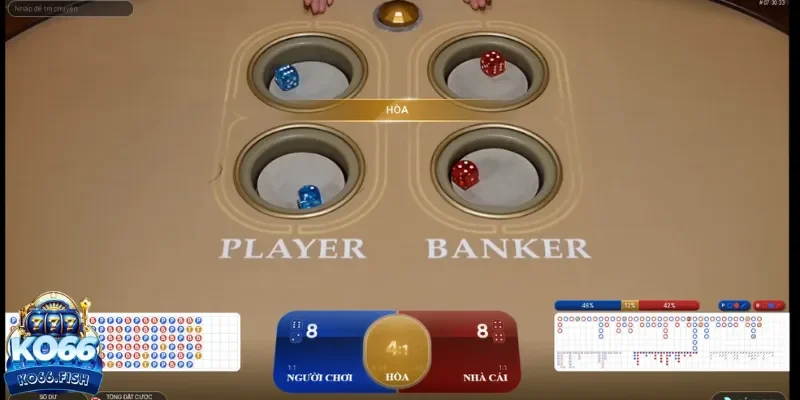 Xuống tiền cược ngay trên màn hình